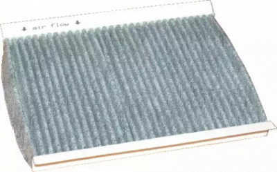 WILMINK GROUP wg1746973 -  